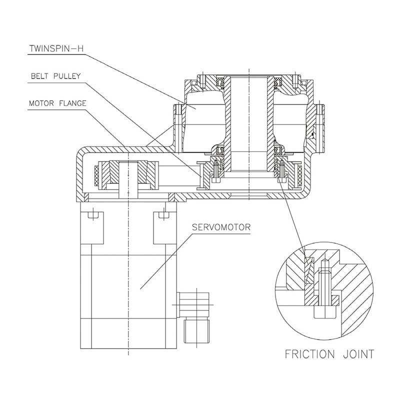 instalación del reductor Fubao RV