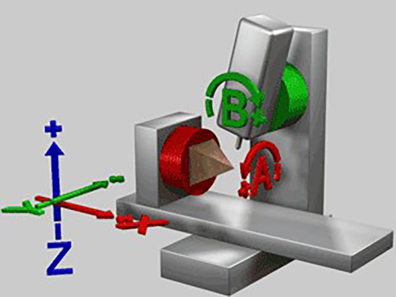 reductor planetario utilizado en máquina CNC