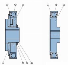 Estructura básica y forma del generador de ondas