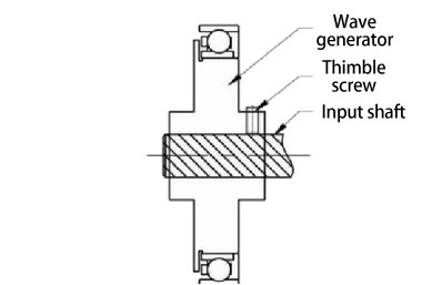 The fixing method is suitable for small models