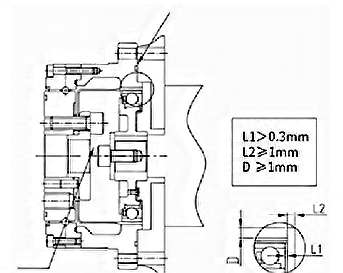 Installation of WSS series