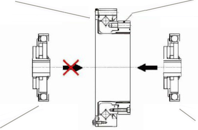 Correct assembly steps